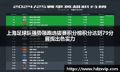 上海足球队强势领跑选拔赛积分榜积分达到79分展现出色实力