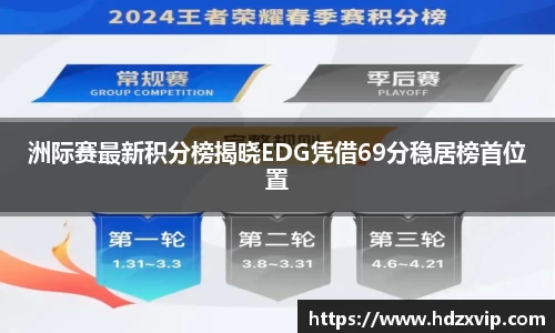 洲际赛最新积分榜揭晓EDG凭借69分稳居榜首位置