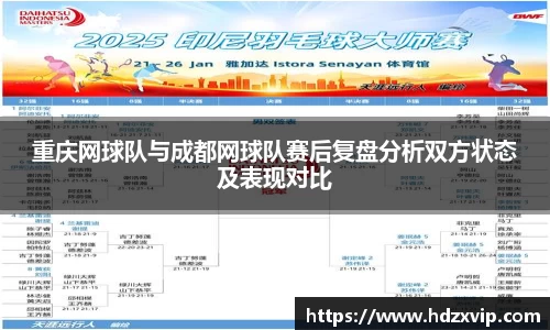 重庆网球队与成都网球队赛后复盘分析双方状态及表现对比
